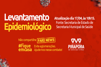 COVID-19: Levantamento Epidemiológico
