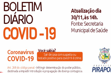 Boletim de segunda