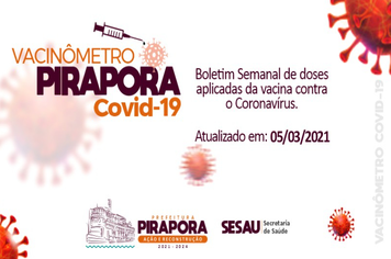 Confira a atualização do Vacinômetro