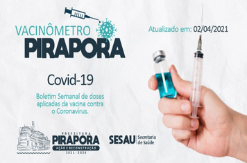 Vacinômetro Covid-19 é atualizado