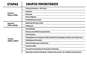 Vacina contra a gripe já está disponível nas Unidades de Saúde de Pirapora
