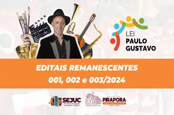 Prefeitura de Pirapora oficializa o Resultado Preliminar da Lei Paulo Gustavo