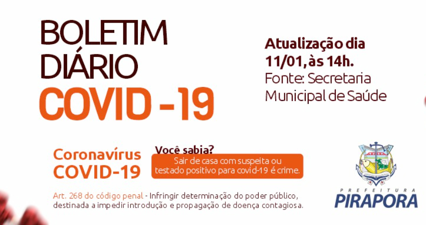 Boletim de segunda
