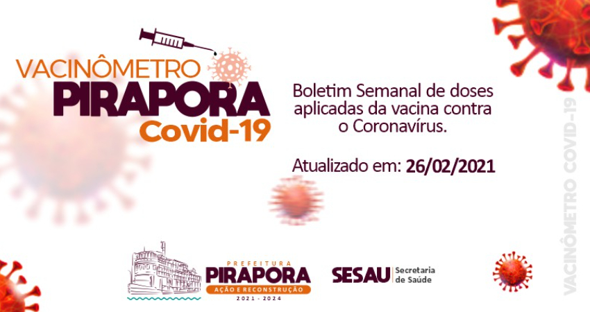 Saúde atualiza Vacinômetro