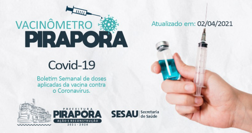 Vacinômetro Covid-19 é atualizado