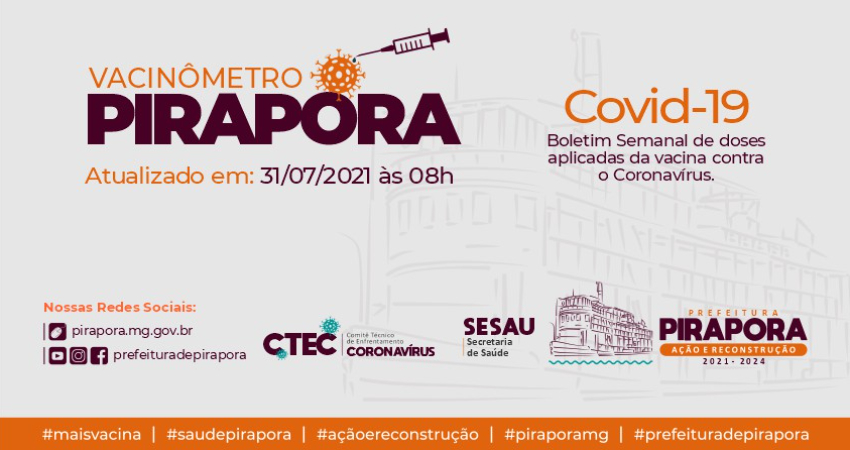 Prefeitura atualiza Vacinômetro