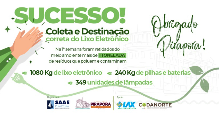 PIRAPORA RECOLHE  MAIS DE 1 TONELADA DE LIXO ELETRÔNICO