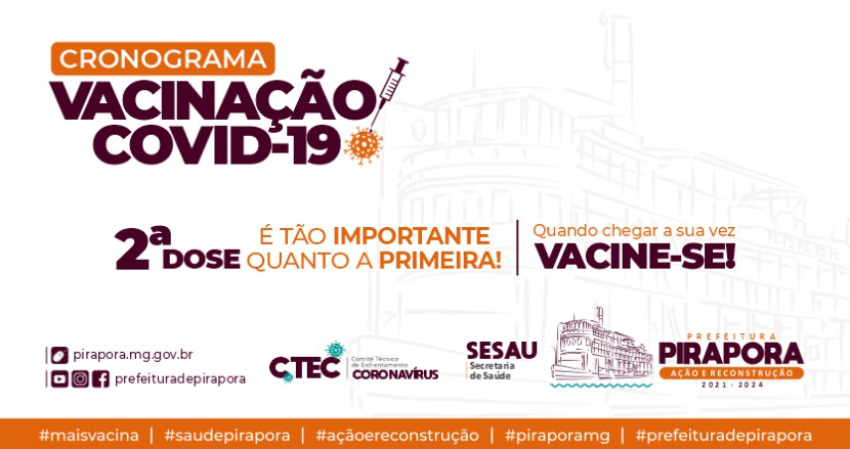 Covid-19: Cronograma de Vacinação