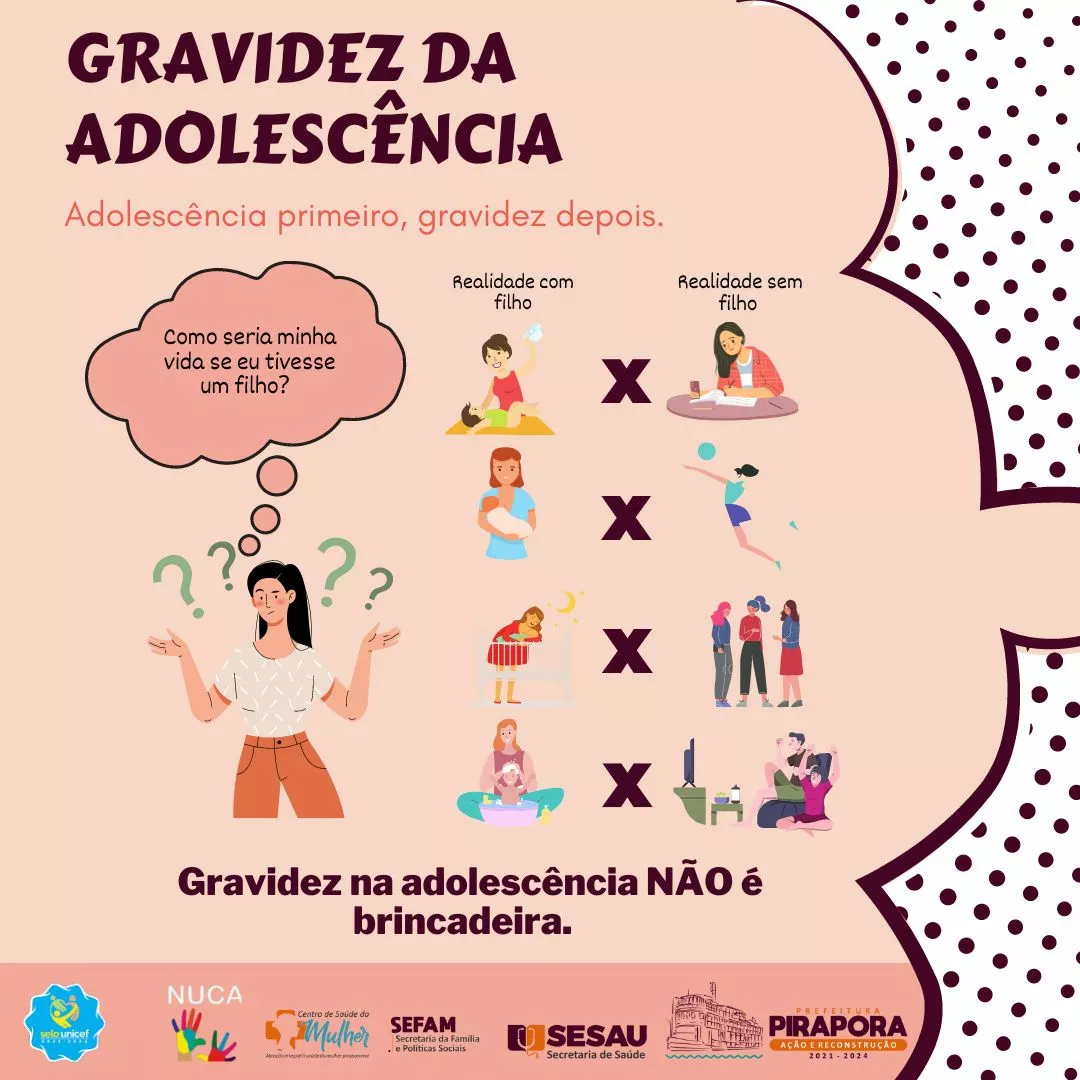 Secretaria de Saúde cria o bloco de prevenção da gravidez na adolescência