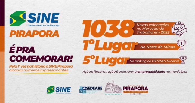 Comemore SINE, comemore trabalhador